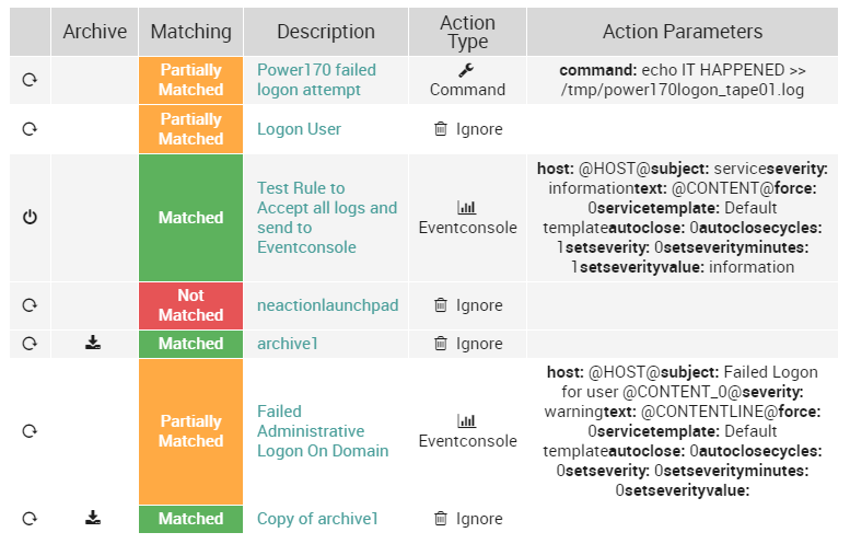 Colors showing which rules matched