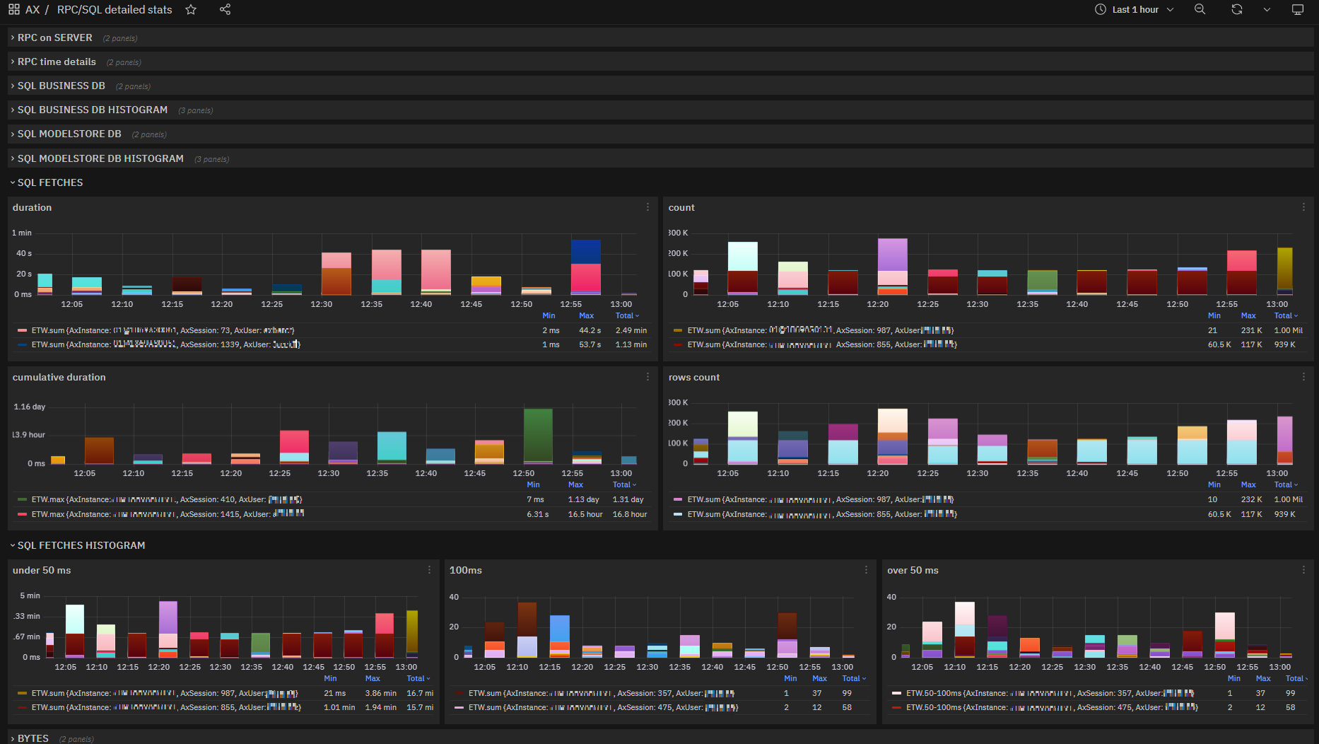 ../_images/aos-sqlfetch-detail.png