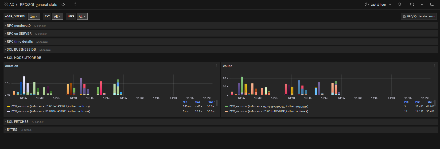 ../_images/aos-sqlmodel.png